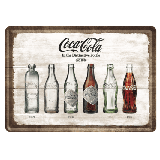Metallkort - Coca-Cola Bottle Timeline